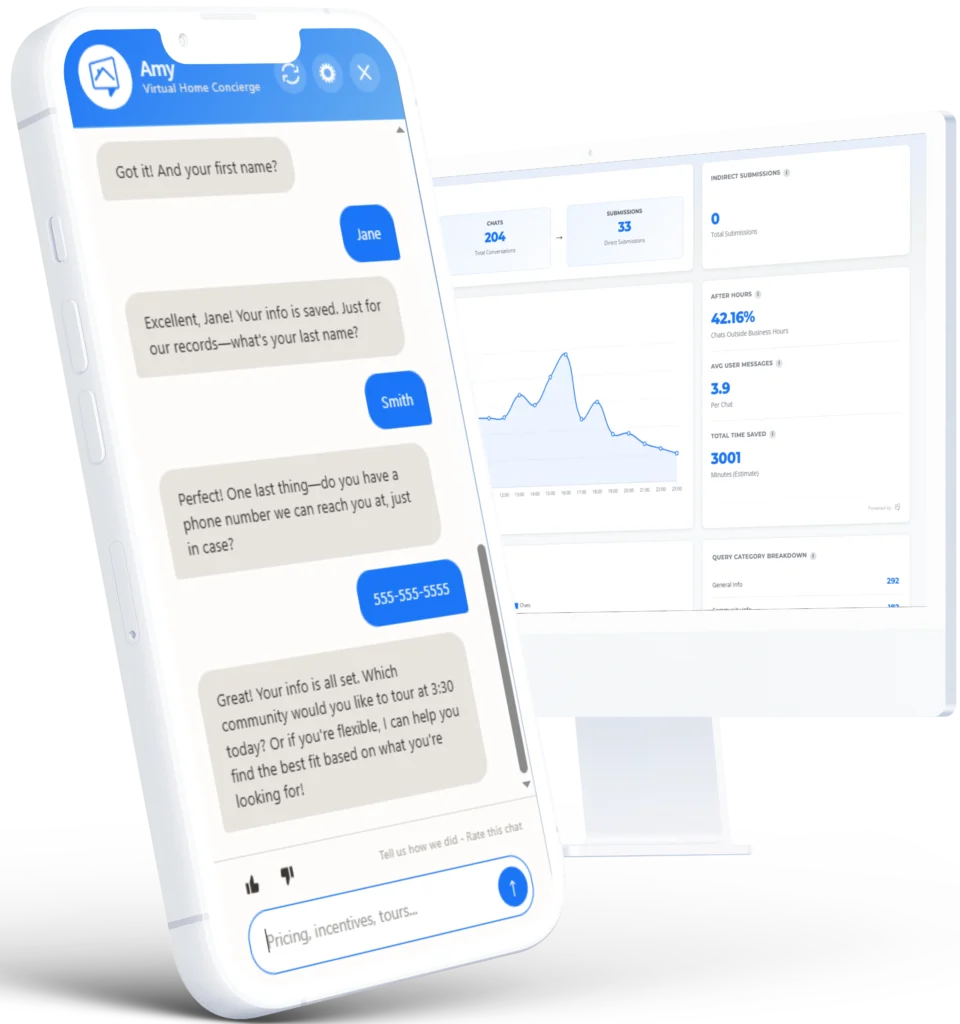 BuilderChat serves homebuyers and owner 24/7